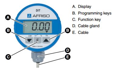 cistern gauge, water tank gauge, water tank level monitor